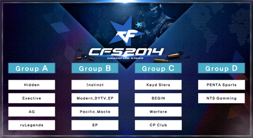 家保护的持 家保护的持